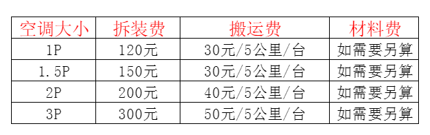 博野空调移机及费用电话在哪里找